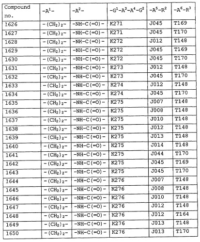 Пирролопиримидиноновые производные (патент 2358975)