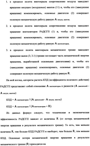 Ротационный аэродинамический стабилизатор горизонтального положения (патент 2340512)