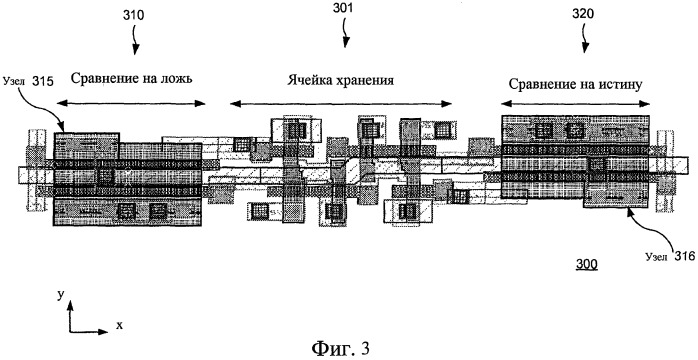 Ассоциативная память (патент 2452047)