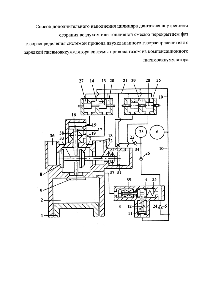 Способ дополнительного наполнения цилиндра двигателя внутреннего сгорания воздухом или топливной смесью перекрытием фаз газораспределения системой привода двухклапанного газораспределителя с зарядкой пневмоаккумулятора системы привода газом из компенсационного пневмоаккумулятора (патент 2611702)