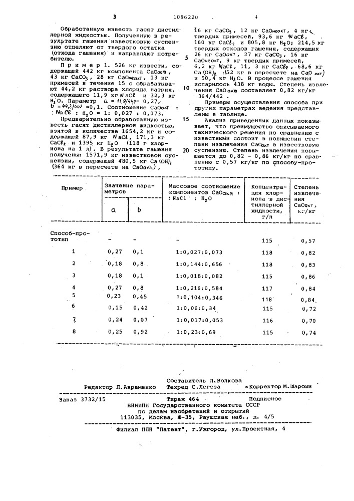 Способ получения известковой суспензии в производстве кальцинированной соды (патент 1096220)