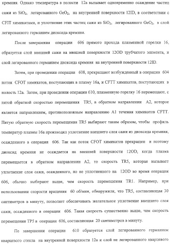 Способ изготовления заготовки оптического волокна (варианты) (патент 2307801)