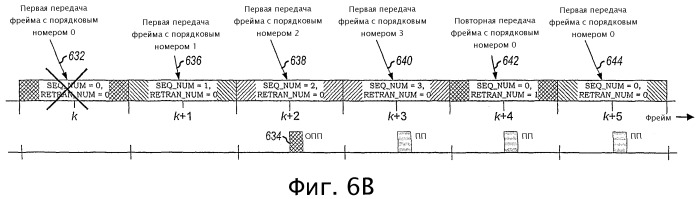 Канальная архитектура обратной линии связи для системы беспроводной связи (патент 2419206)