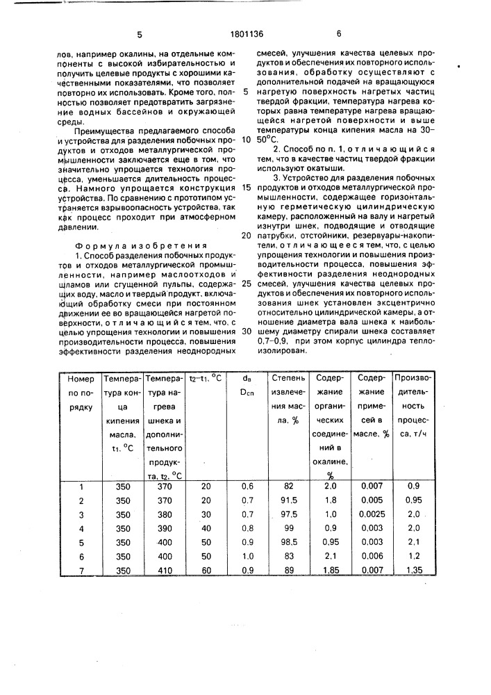 Способ разделения побочных продуктов и отходов металлургической промышленности и устройство для его осуществления (патент 1801136)