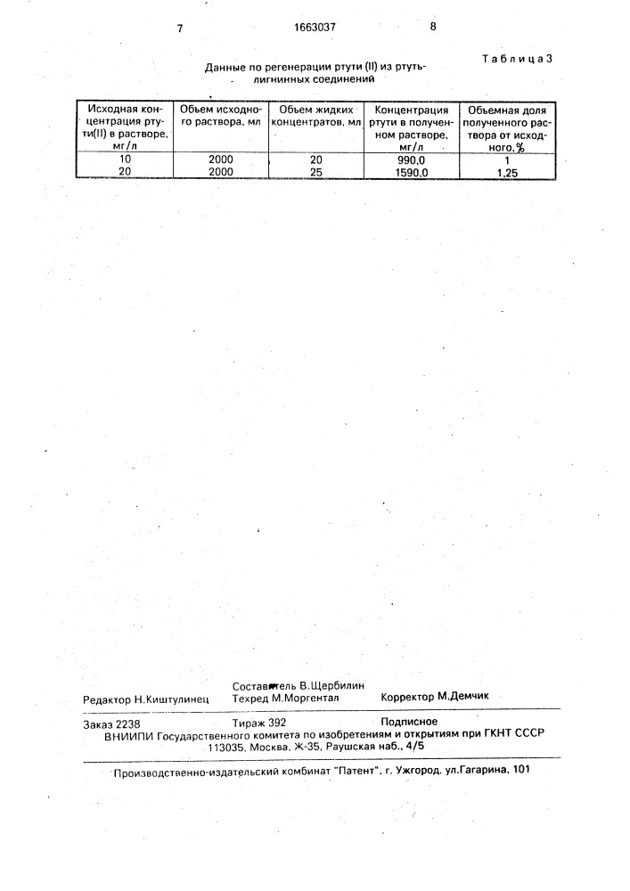 Способ концентрирования ртути (ii) из водных растворов (патент 1663037)