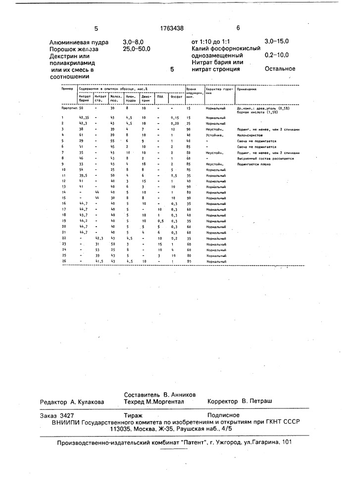 Пиротехнический состав для бенгальских свечей (патент 1763438)