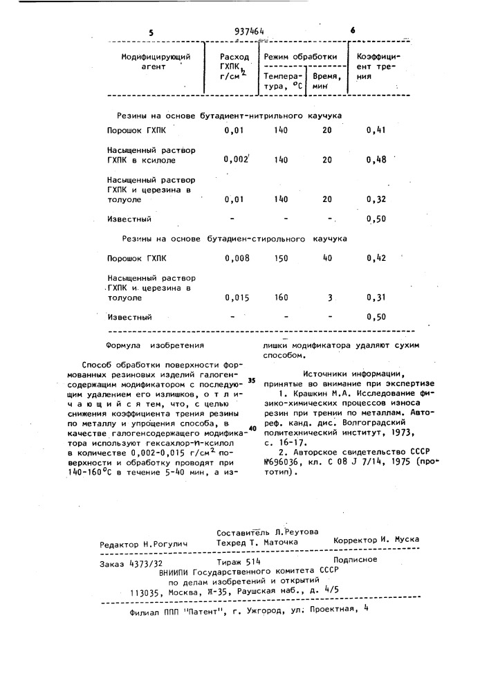 Способ обработки поверхности формованных резиновых изделий (патент 937464)