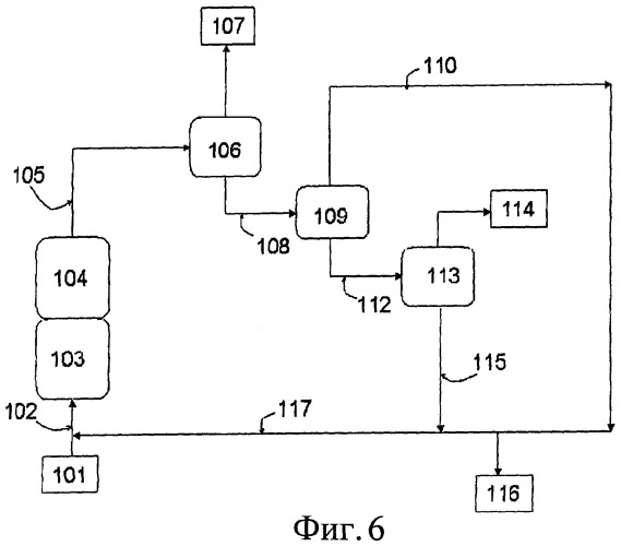 Способы и системы для получения многоатомных спиртов (патент 2454391)