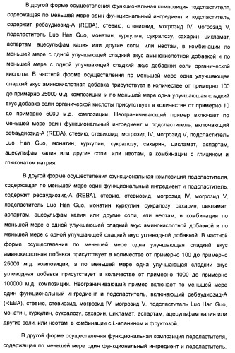 Композиция интенсивного подсластителя с минеральным веществом и подслащенные ею композиции (патент 2417031)