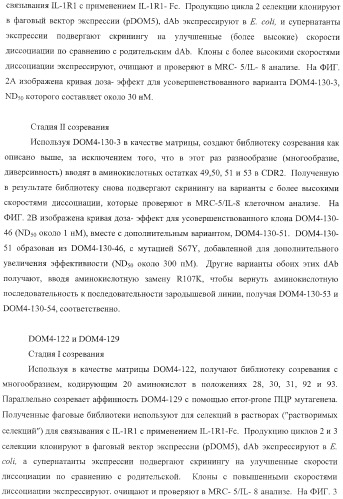 Способы лечения респираторного заболевания с применением антагонистов рецептора интерлейкина-1 типа 1 (патент 2411957)