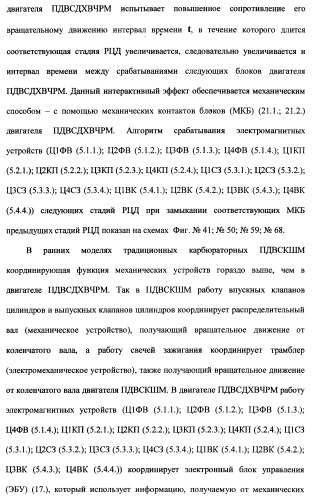 Поршневой двигатель внутреннего сгорания с двойным храповым валом и челночно-рычажным механизмом возврата поршней в исходное положение (пдвсдхвчрм) (патент 2372502)