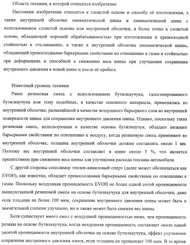 Слоистая основа и способ ее изготовления, а также внутренняя оболочка пневматической шины и пневматическая шина (патент 2406617)