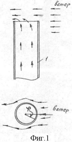 Эжекционный способ создания тяги в вентиляционных и дымовых трубах с использованием энергии ветра (патент 2447366)