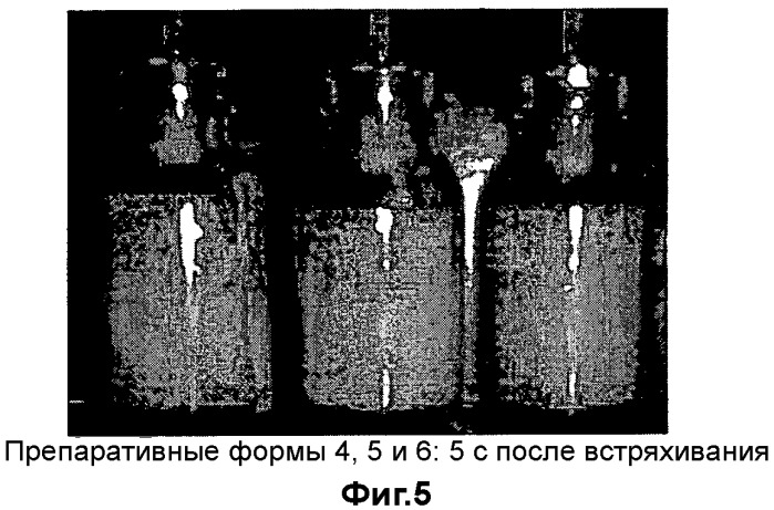 Композиции для лечения болезни паркинсона (патент 2484823)