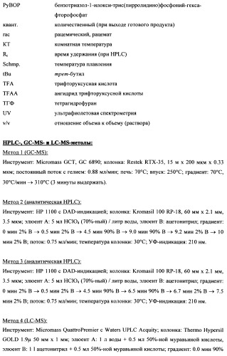 4-(4-циано-2-тиоарил)-дигидропиримидиноны и их применение (патент 2497813)