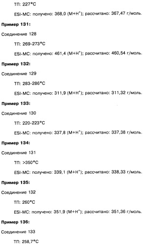 Пиридопиразиновые производные, фармацевтическая композиция и набор на их основе, вышеназванные производные и фармацевтическая композиция в качестве лекарственного средства и средства способа лечения заболеваний и их профилактики (патент 2495038)