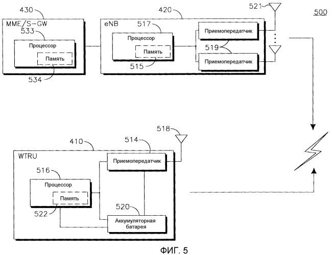 Сообщение запаса по мощности восходящей линии связи для агрегации несущих (патент 2522175)