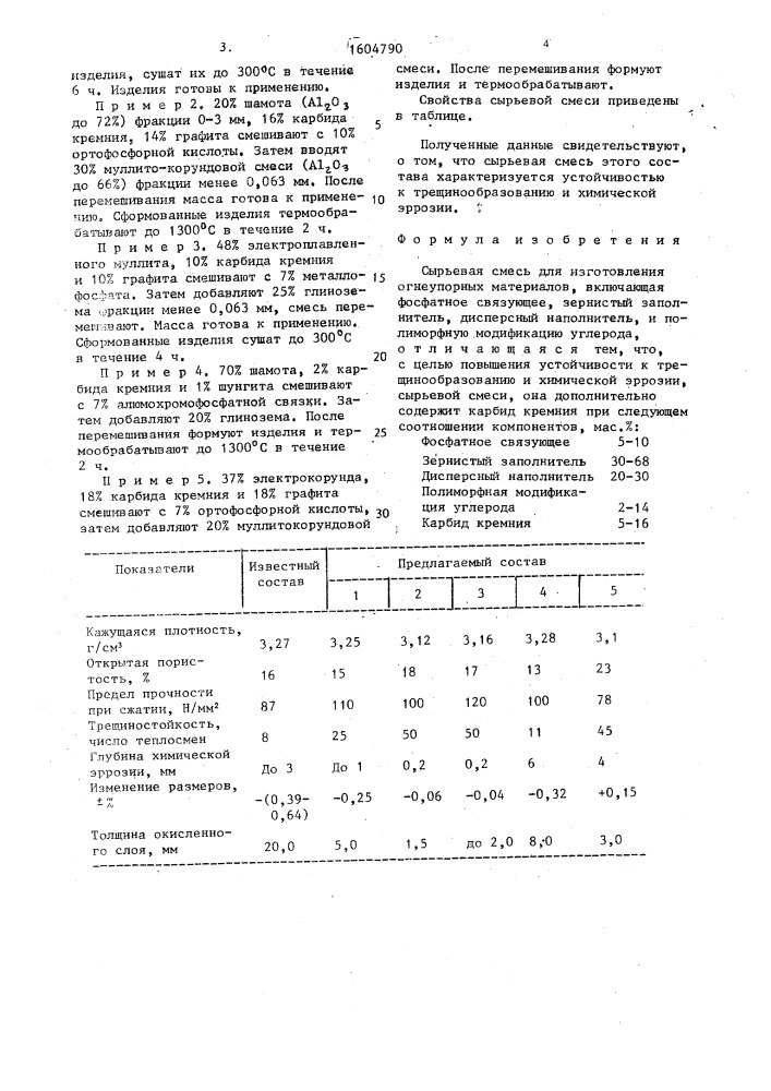 Сырьевая смесь для изготовления огнеупорных материалов (патент 1604790)