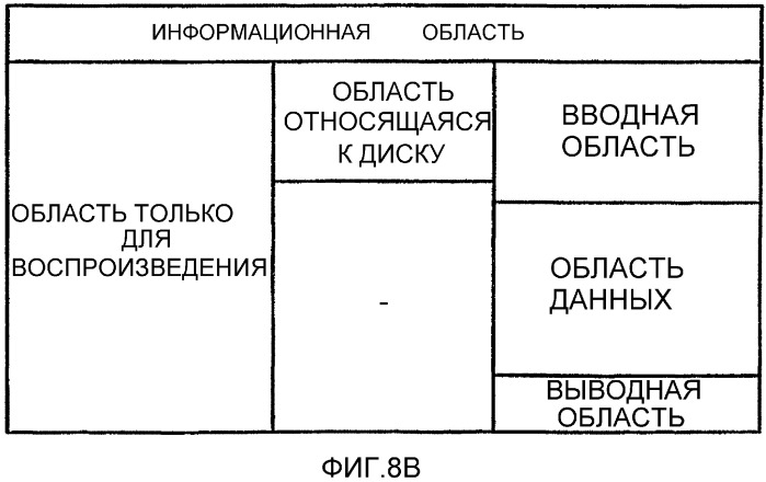 Способ записи данных на носитель информации и/или воспроизведения данных с носителя информации (патент 2336579)