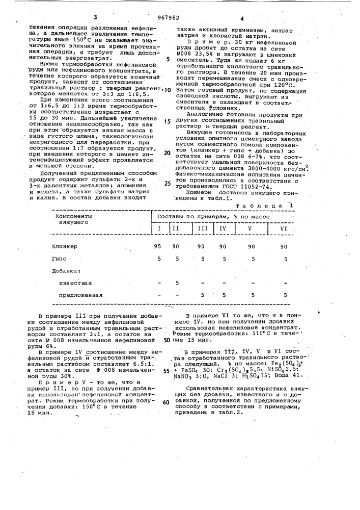 Способ приготовления добавки в цемент (патент 967982)