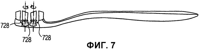 Зубная щетка с улучшенным чистящим действием (патент 2364306)