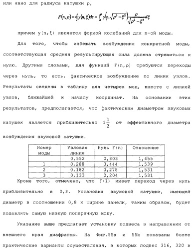 Акустическое устройство и способ создания акустического устройства (патент 2361371)