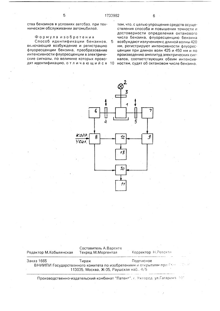 Способ идентификации бензинов (патент 1733982)