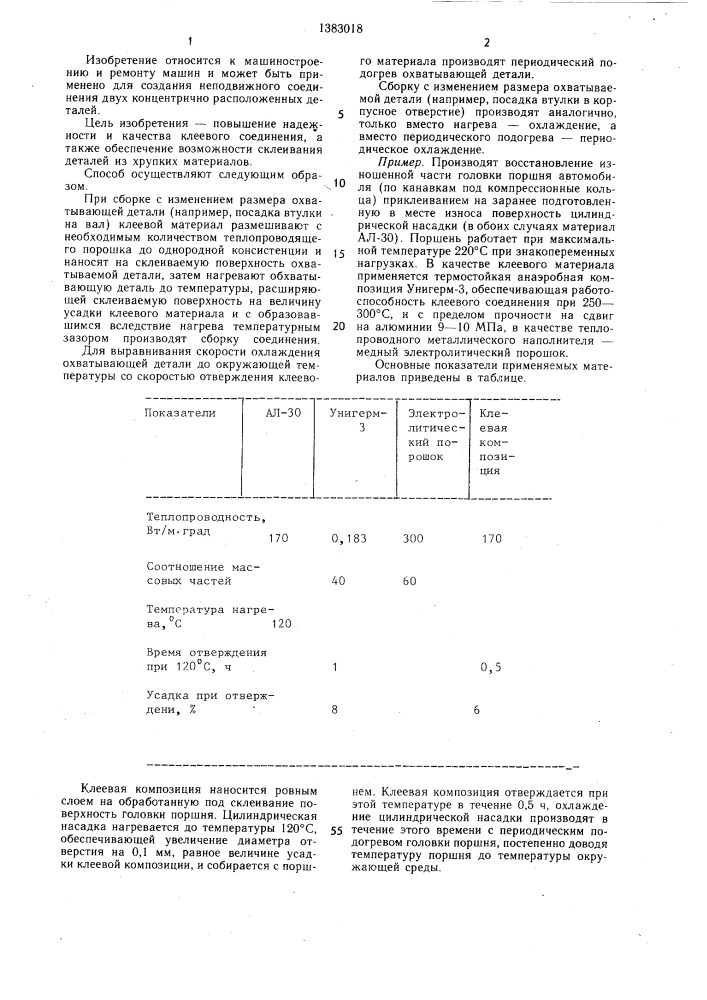 Способ клеевого соединения концентрично расположенных деталей (патент 1383018)