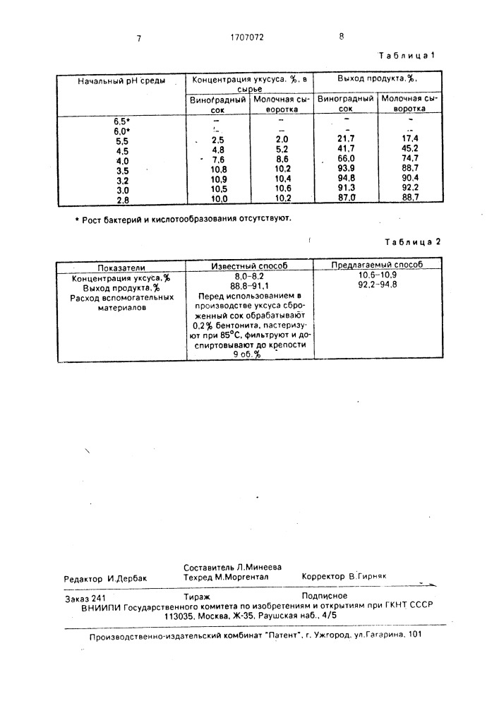 Штамм бактерий асетовастеr асетi suвsр.orlea nensis - продуцент уксуса и способ производства уксуса (патент 1707072)