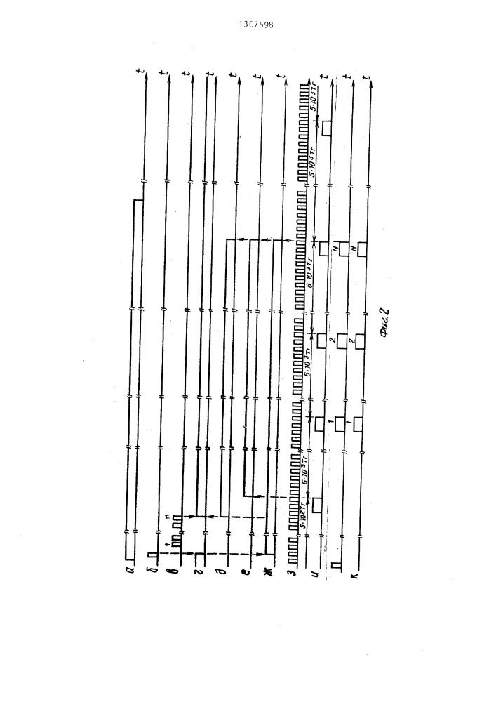 Устройство для коррекции шкалы времени (патент 1307598)