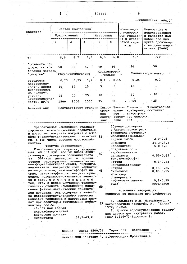 Композиция для покрытия (патент 876691)