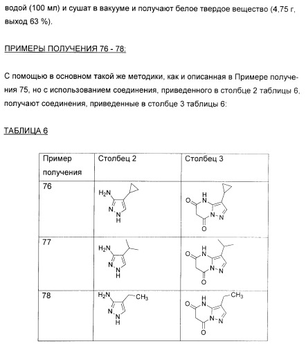 Новые пиразолопиримидины как ингибиторы циклин-зависимой киназы (патент 2380369)