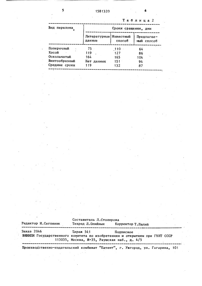 Способ лечения переломов длинных трубчатых костей (патент 1581320)