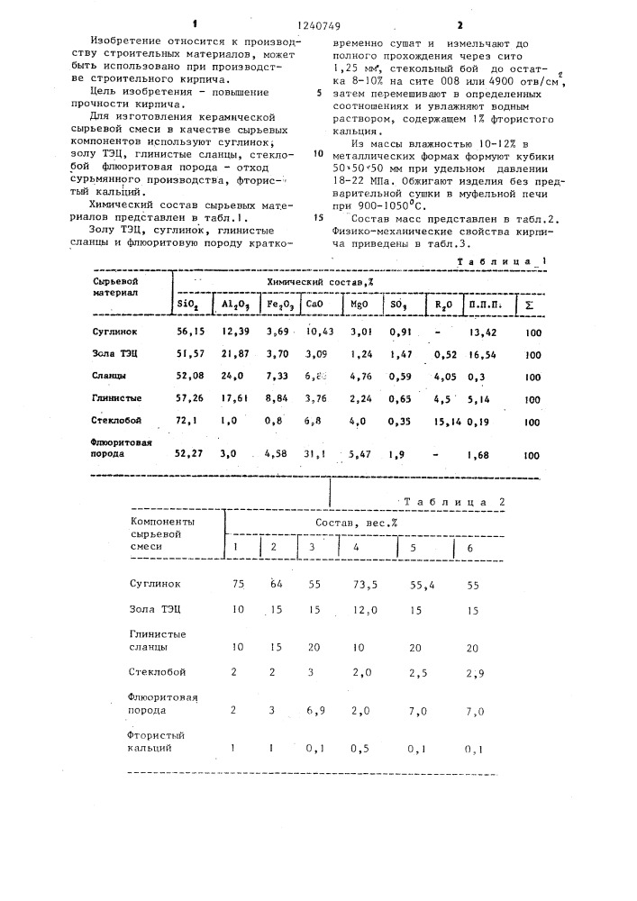 Сырьевая смесь для изготовления строительного кирпича (патент 1240749)