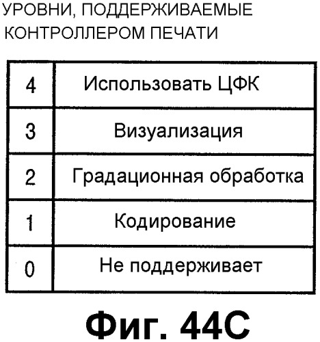 Записывающая система и способ управления ею (патент 2363977)