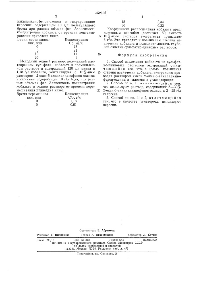 Способ извлечения кобальта из сульфатно-цинковых растворов (патент 552300)