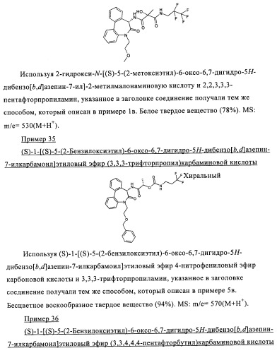 Малонамидные производные в качестве ингибиторов  -секретазы (патент 2440342)