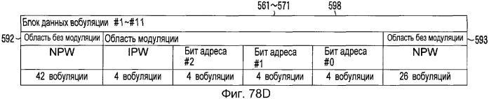Носитель информации, способ воспроизведения и способ записи (патент 2340958)