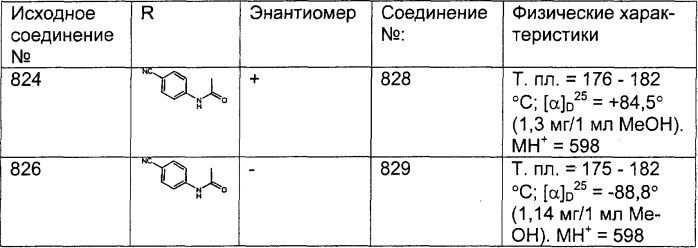 Трициклические противоопухолевые соединения, фармацевтическая композиция и способ лечения на их основе (патент 2293734)