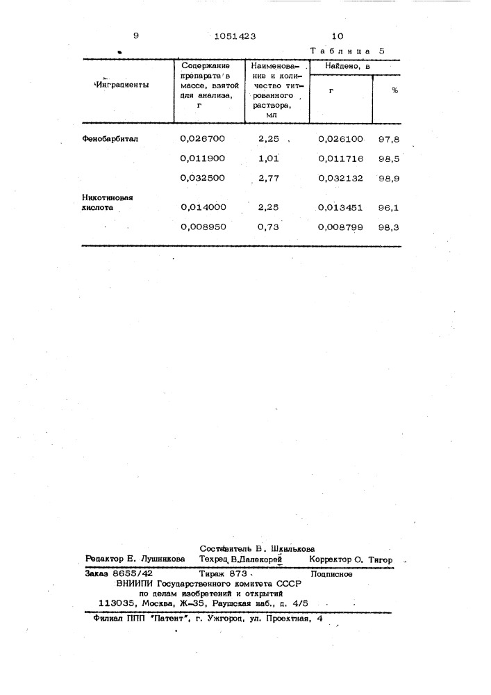 Способ определения фенобарбитала (патент 1051423)