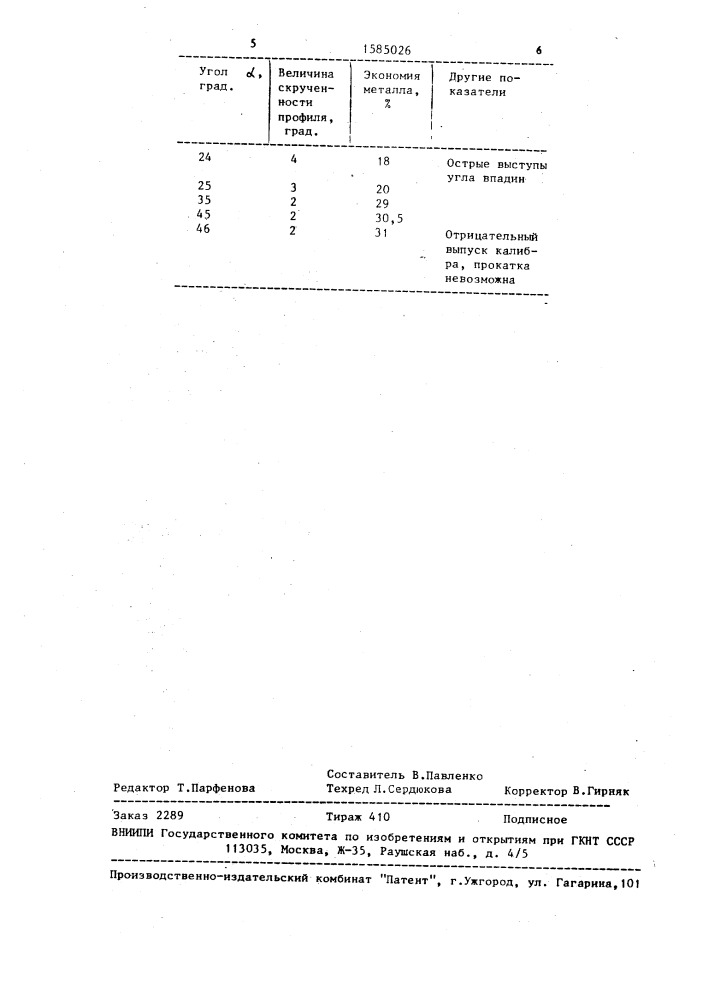 Облегченный квадратный прокатный профиль (патент 1585026)