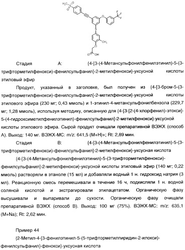 Феноксиуксусные кислоты в качестве активаторов дельта рецепторов ppar (патент 2412935)