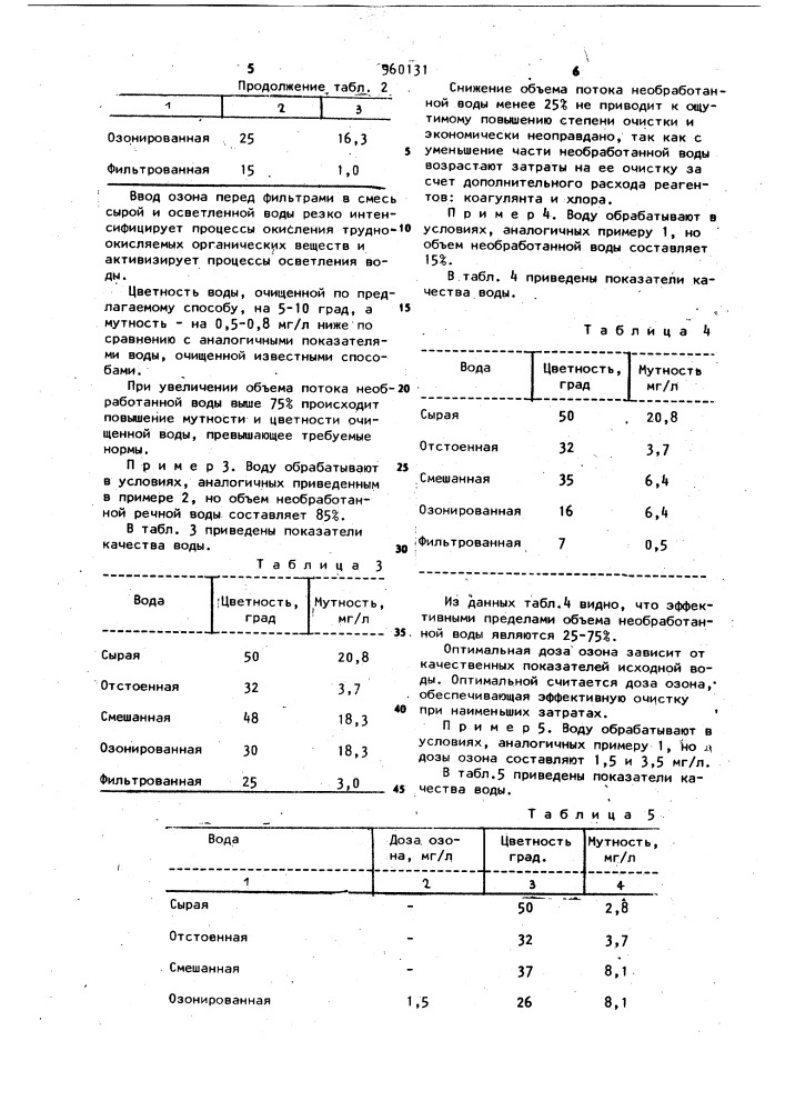Способ очистки питьевой воды (патент 960131)
