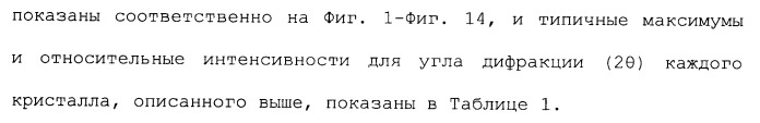 Производные пиридина, замещенные гетероциклическим кольцом и фосфоноксиметильной группой и содержащие их противогрибковые средства (патент 2485131)