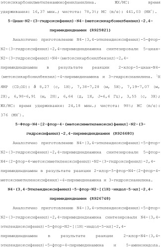 Соединения 2,4-пиримидиндиаминов и их применение (патент 2493150)