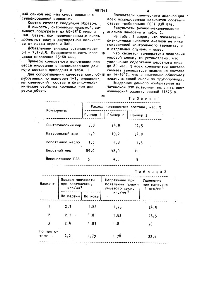 Состав для жирования кож (патент 981361)