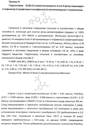 Новые пиримидиновые производные и их применение в терапии, а также применение пиримидиновых производных в изготовлении лекарственного средства для предупреждения и/или лечения болезни альцгеймера (патент 2433128)