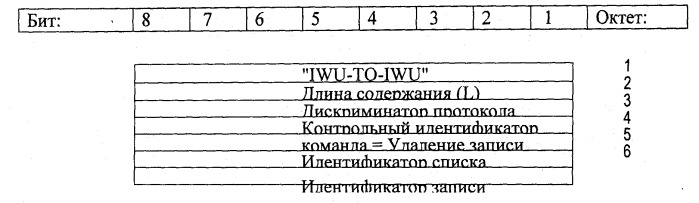 Способ эксплуатации беспроводного мобильного радиоустройства и подключенного к нему беспроводного стационарного радиоустройства (патент 2444149)