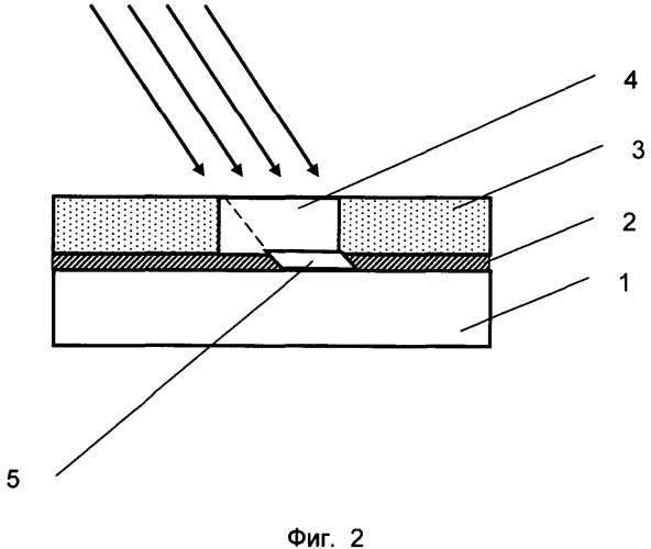 Способ изготовления сверхпроводящих наноэлементов с туннельными или джозефсоновскими переходами (патент 2541679)