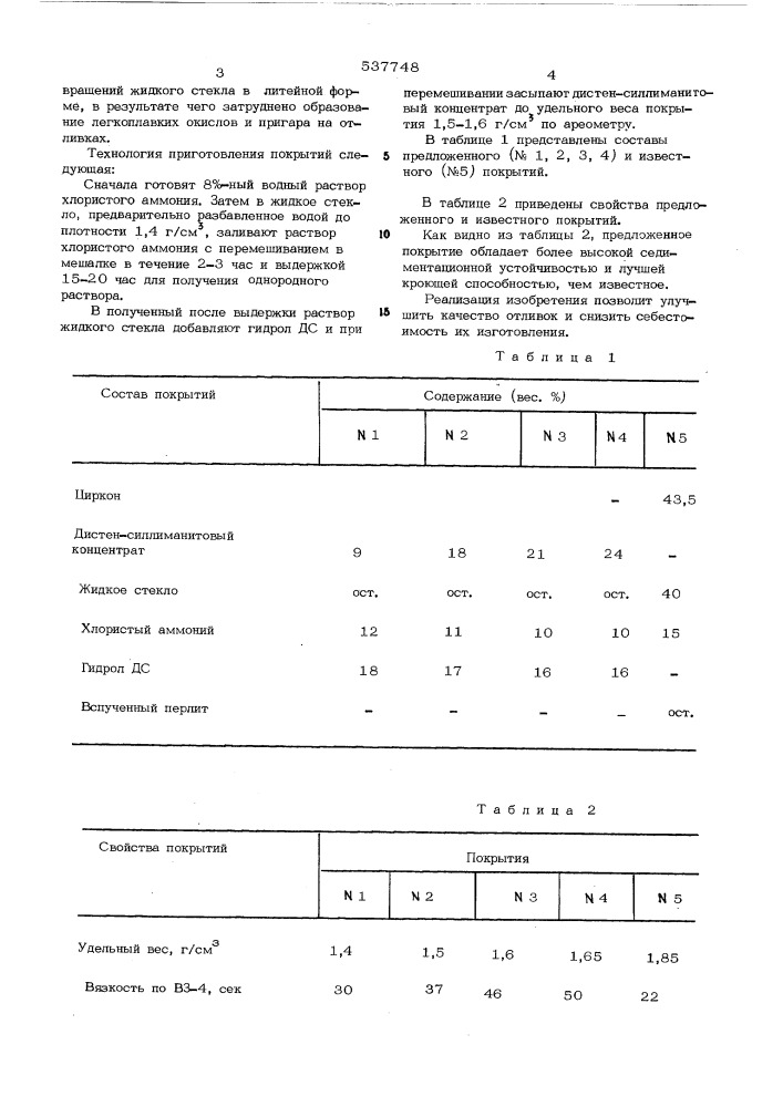 Противопригарное покрытие для литейных форм и стержней (патент 537748)